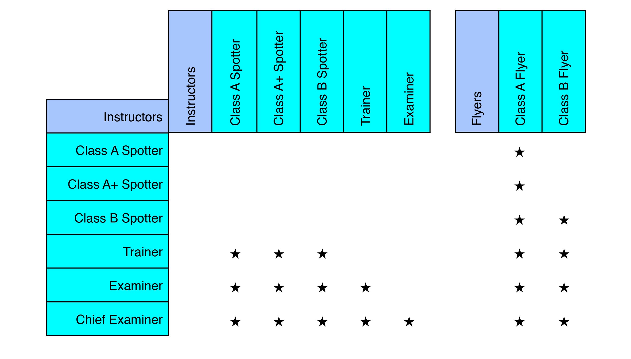 Who can teach who Image